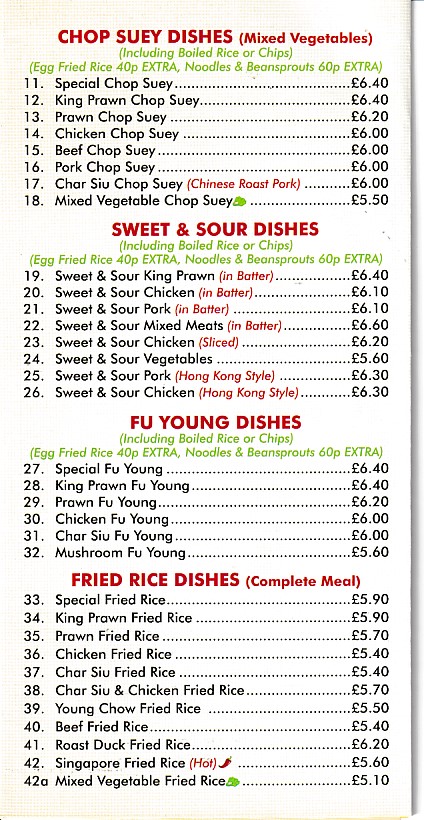 Menu of China City Takeaway in Penrhosgarnedd, Bangor