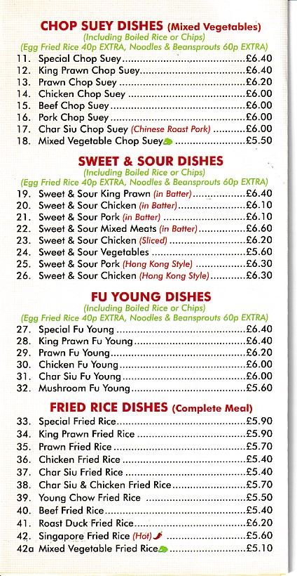 Menu of China City Takeaway in Penrhosgarnedd, Bangor